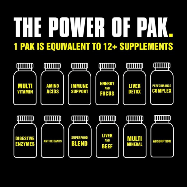 Animal Pak - Convenient Multivitamin for Men & Women Daily All-in-One Vitamin & Supplement Pack - Zinc, Vitamins C, B, D, Amino Acids, and Immune Support - Sports Nutrition Performance - 44 Count - Image 6