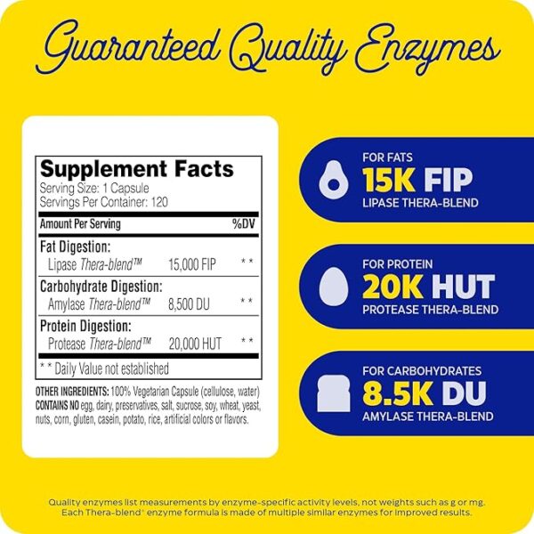 Enzymedica Lypo Gold, Digestive Enzymes for Fat Digestion, Offers Fast Acting Gas & Bloating Relief, 120 Count - Image 2