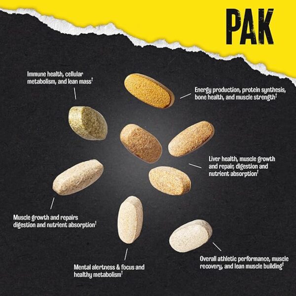 Animal Pak - Convenient Multivitamin for Men & Women Daily All-in-One Vitamin & Supplement Pack - Zinc, Vitamins C, B, D, Amino Acids, and Immune Support - Sports Nutrition Performance - 44 Count - Image 3