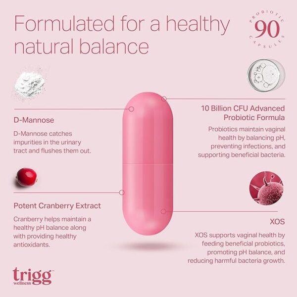 Vaginal Probiotics for Women- pH Balance, Digestion, UT- Female Health Supplement with Cranberry- Prebiotic Blend, Lactobacillus- Promote Healthy Vaginal Odor & Flora- Feminine Probiotic- 90 Ct - Image 3